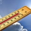 termometer wskazujacy wysoka tyemperature